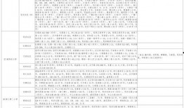 老挝录音爆料视频大全最新,视频大全背后的惊人真相