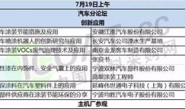 ppg最新爆料,揭秘行业最新动态与趋势